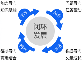永乐高·ylg99999(中国区)官方网站